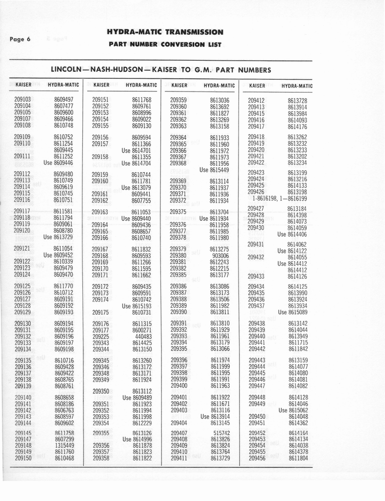 n_Auto Trans Parts Catalog A-3010 249.jpg